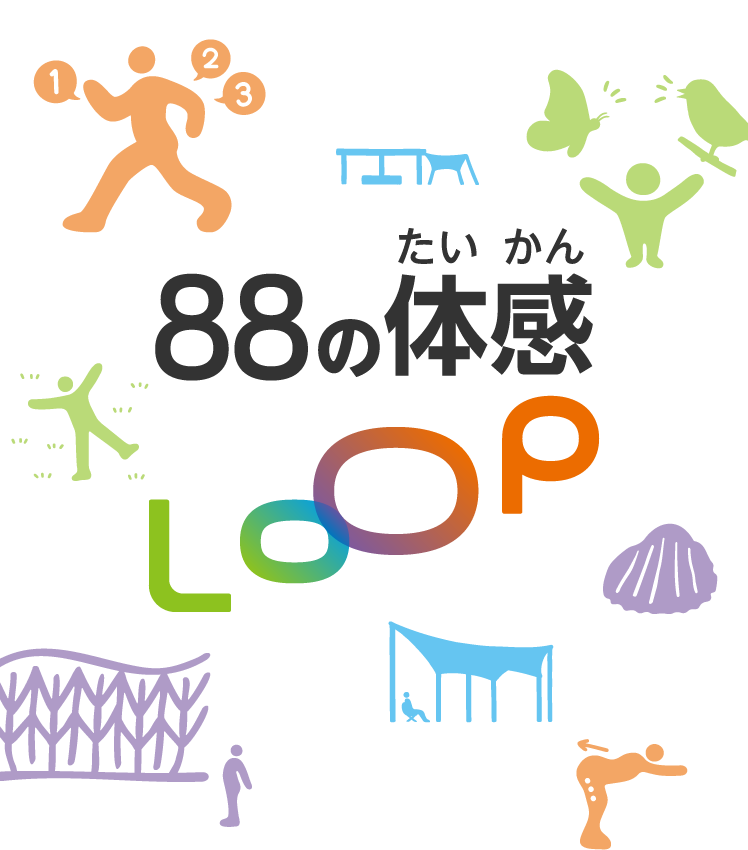 88の体感LOOP